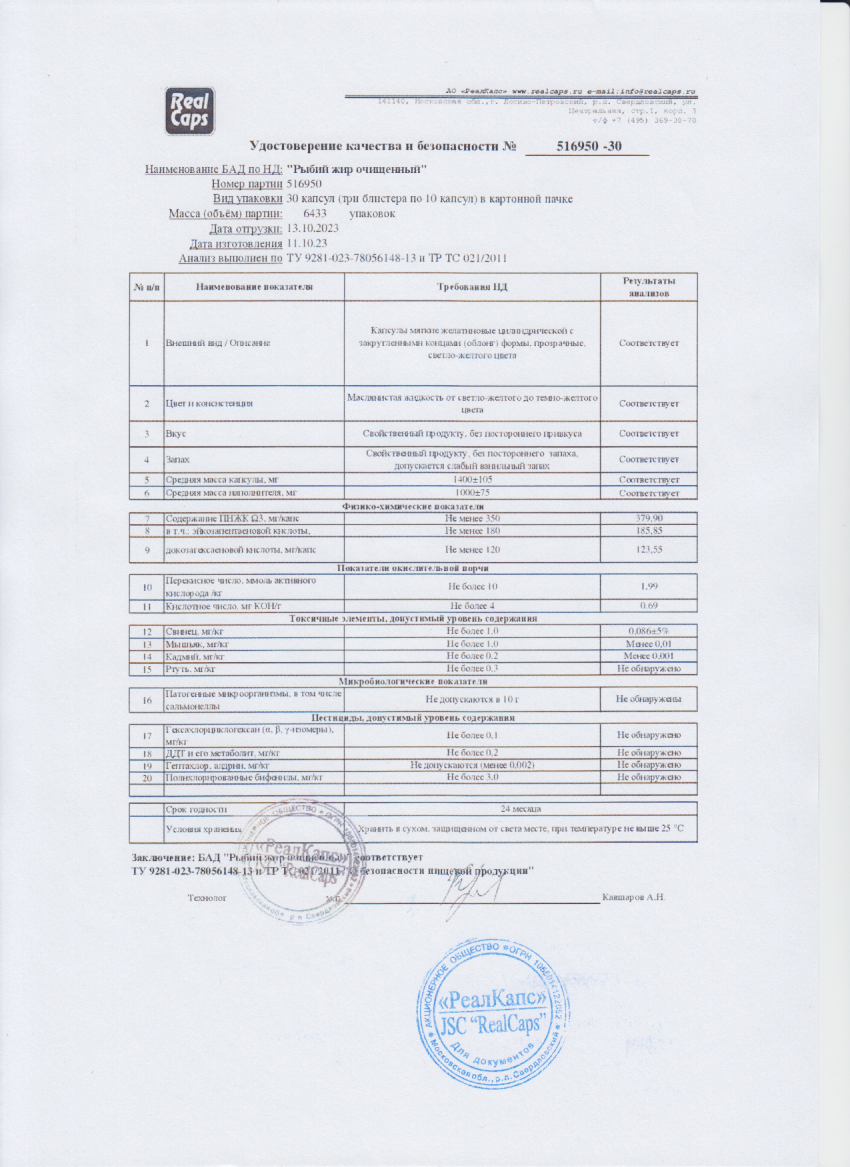 Паспорт №102023
